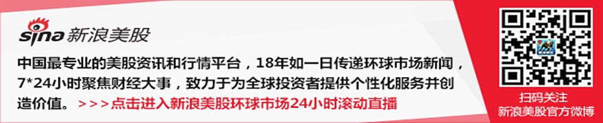 旗舰煤矿增产承诺落空，Peabody Energy遭投资者集体诉讼